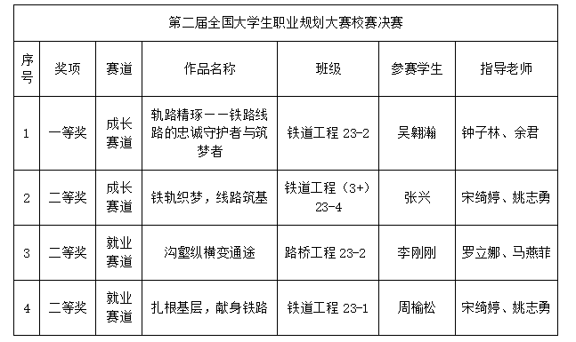 企业微信截图_17349309602815